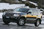 Car Rental becoming popular for Iceland summer self drive holidays item-thumbnail