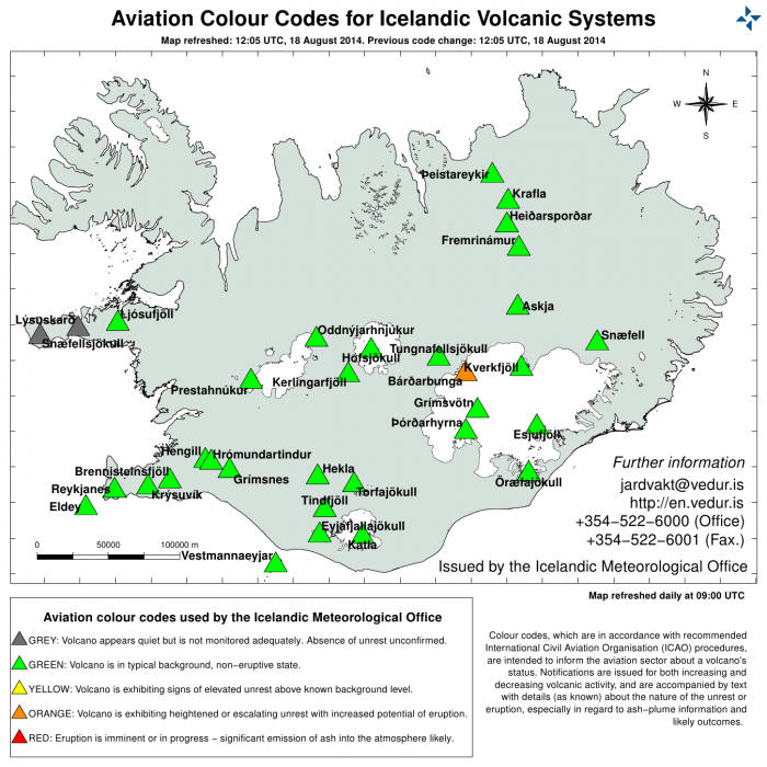 volcano status