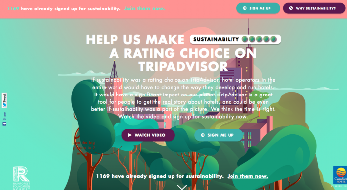 Hotel sustainability TripAdvisor rating being pushed by Norwegian ecotourism campaign