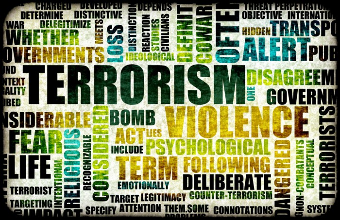terrorism word cloud