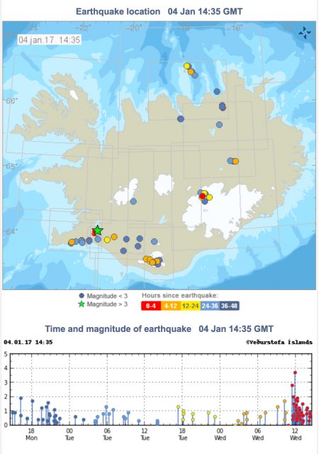 earthquake